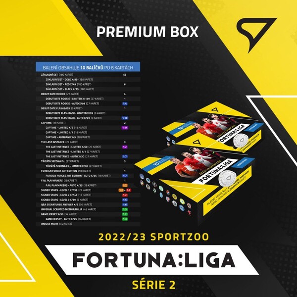 Futbalové karty SportZoo Premium balíček FORTUNALIGA 2022/23 2
