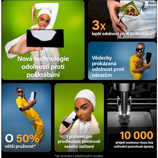 PanzerGlass Privacy Samsung Galaxy S24 Ultra s inštalačným rámčekom - Ochranné fólie a sklo - Obrázok 5Q51000P01