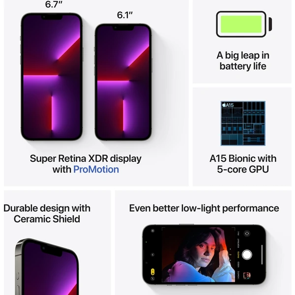 Apple iPhone 13 Pro 128GB grafitový - Mobilné telefóny - Obrázok 6BBS600301