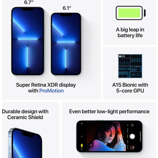 Apple iPhone 13 Pro 128GB horsky modrý - Mobilné telefóny - Obrázok 6CBS600301