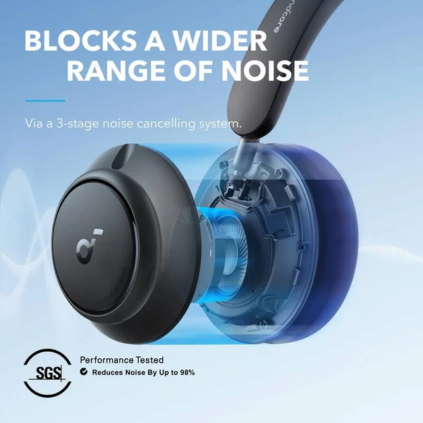 Anker Soundcore Space Q45 bluetooth slúchadlá čierna - Slúchadlá - Obrázok 88f13ddd775f4eb7a08166352ee2306b