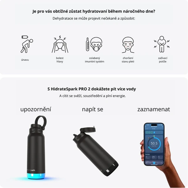 HidrateSpark PRO 2 múdra fľaša so slamkou, 950 ml čierna - Inteligentné fľaše - Obrázok BX2H000K01