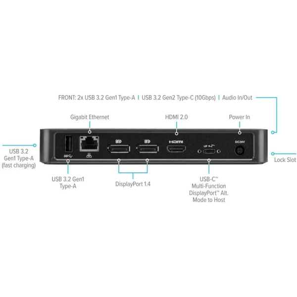 Targus USB-C Multi-Function DisplayPort Triple Video dokovacia stanica - Dokovacie stanice - Obrázok C8IL600301
