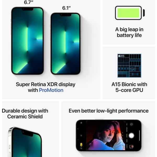 Apple iPhone 13 Pro 1TB strieborný - Mobilné telefóny - Obrázok FDBS600301