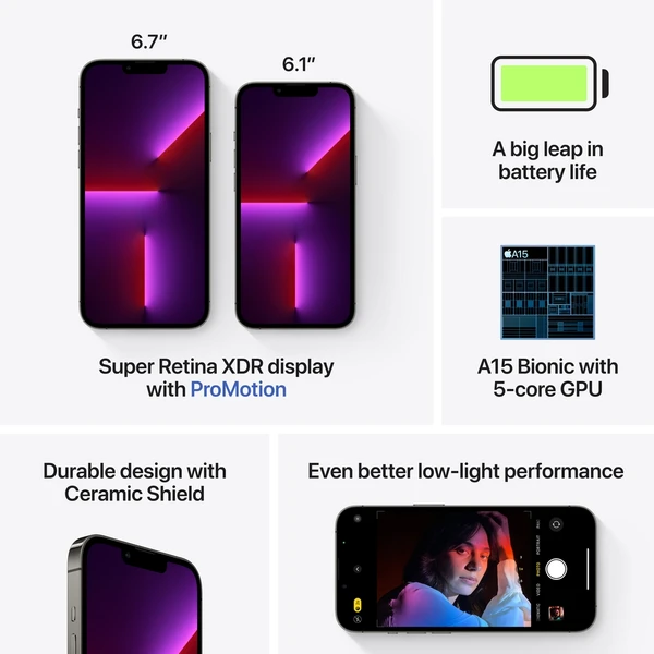 Apple iPhone 13 Pro 256GB grafitový - Mobilné telefóny - Obrázok OBBS600301