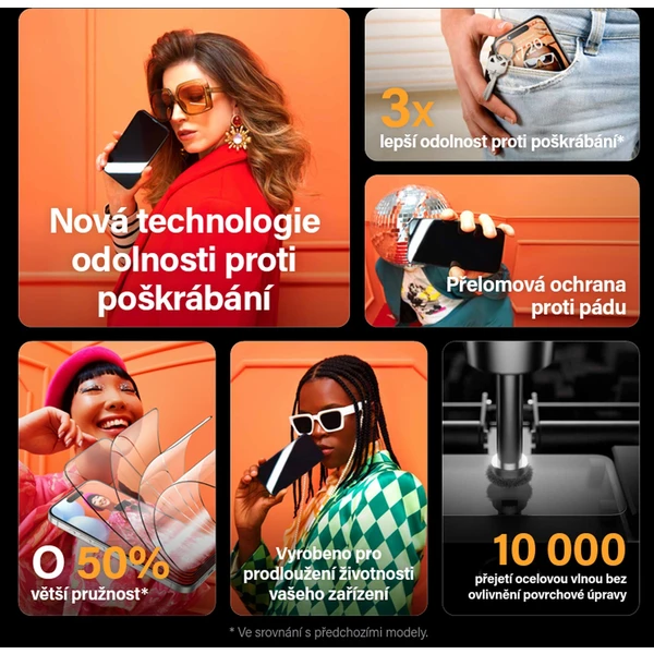 PanzerGlass EyeCare ochranné sklo Apple iPhone 15 Pro Max - Ochranné fólie a sklo - Obrázok Q4TS100501