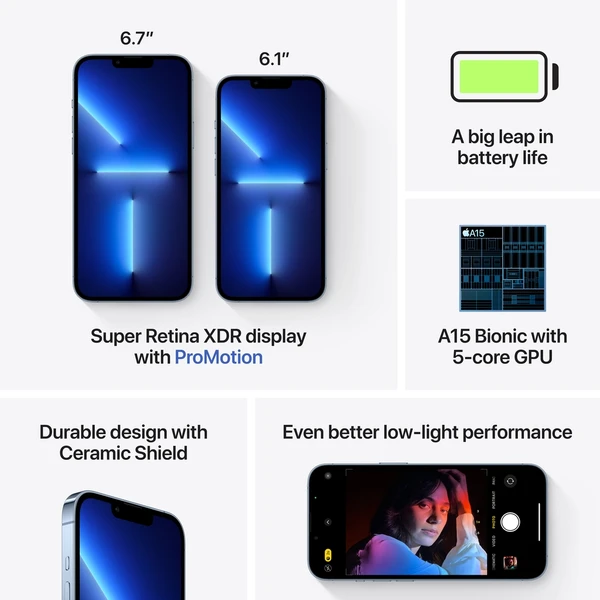 Apple iPhone 13 Pro 512GB horsky modrý - Mobilné telefóny - Obrázok XCBS600301