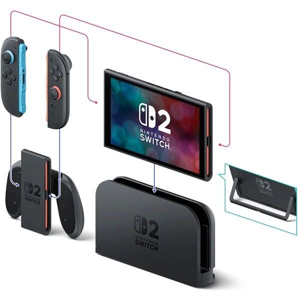 Konzola Nintendo Switch 2 - Konzoly - Obrázok Z2JD000K01